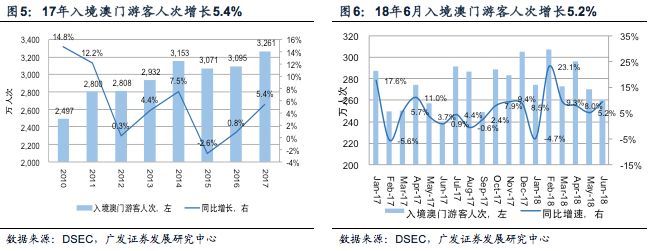 实验行业冷库 第363页