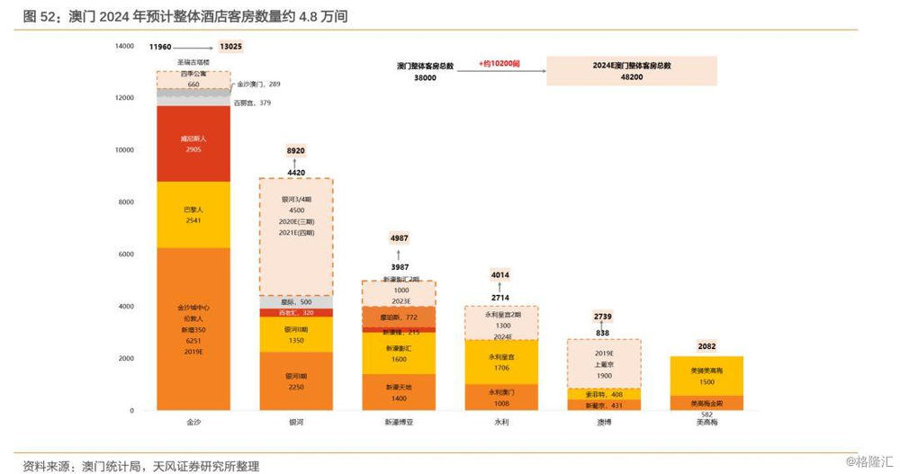 澳门免费公开最准的资料,精准数据评估_ABA34.764先锋版