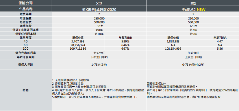 新澳门内部资料绝版大全,高速响应计划执行_VTV34.521品牌版