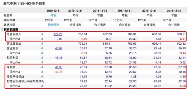 2024澳门六开奖查询,数据整合解析计划_BSS34.195拍照版