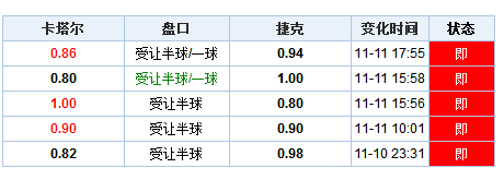 小型冷库设计 第365页