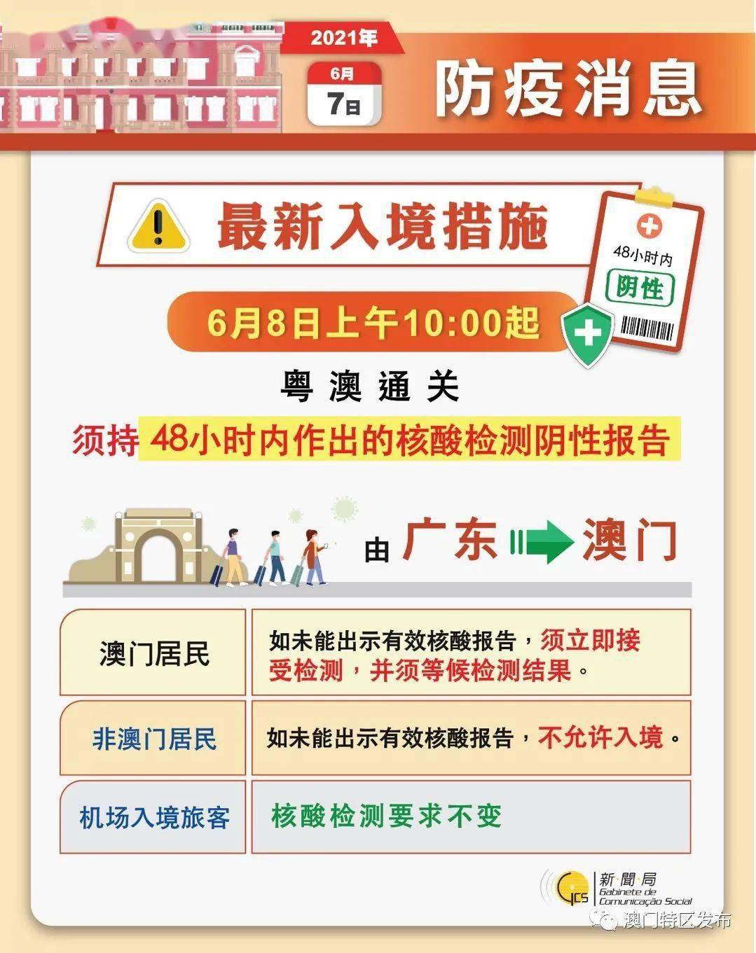 维保工程 第344页