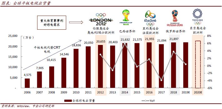 新奥彩最新资料,稳固执行方案计划_TLG34.624零障碍版