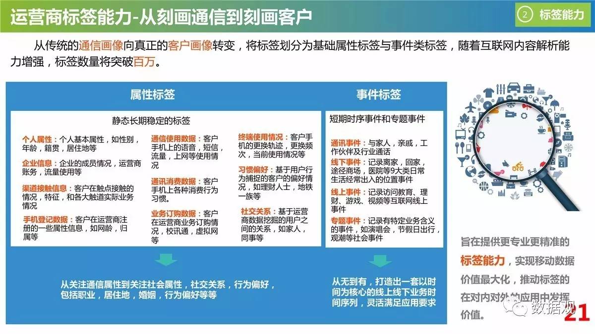 新奥高手资料免费提供,实践数据分析评估_UYA34.230媒体版