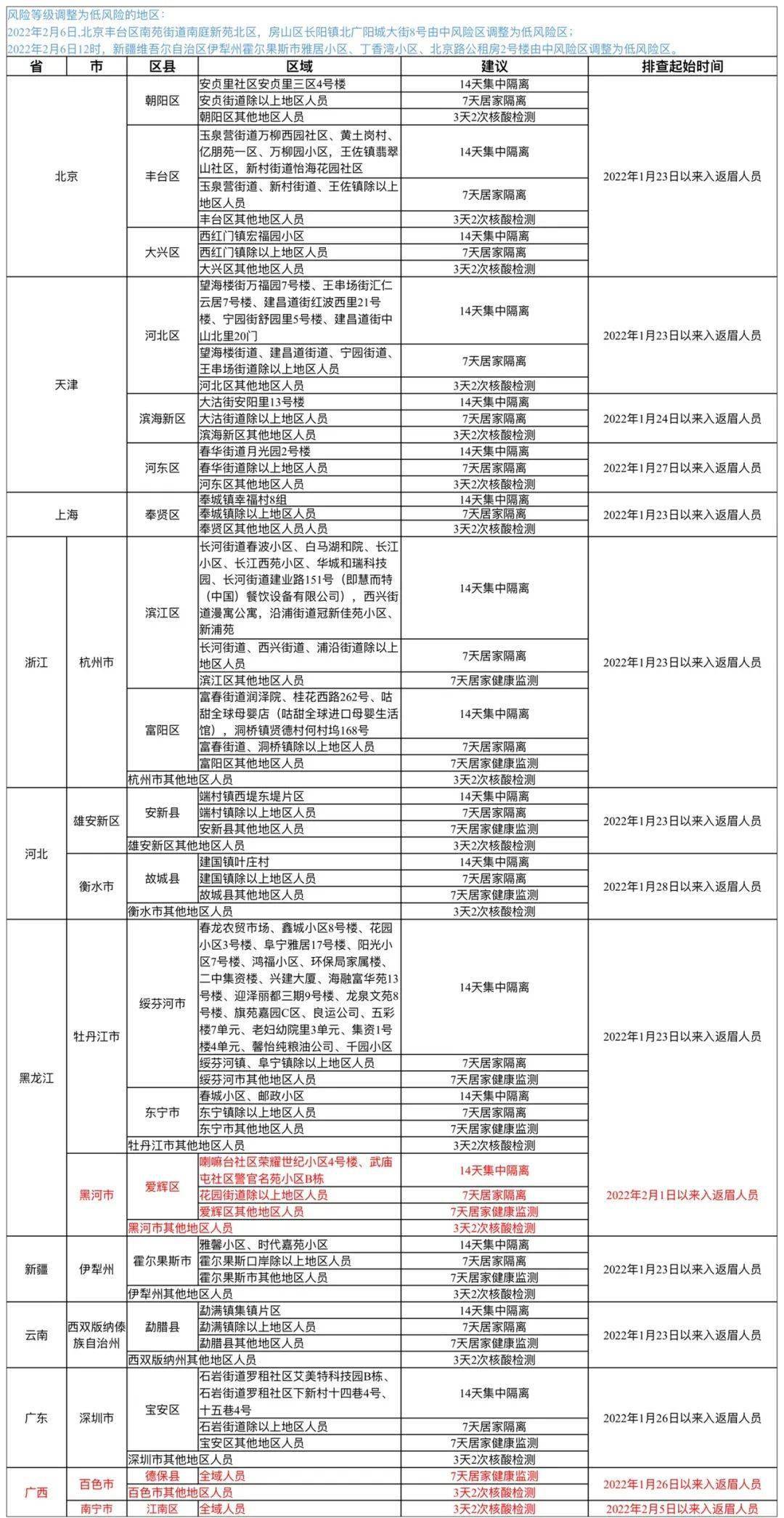 第1715页