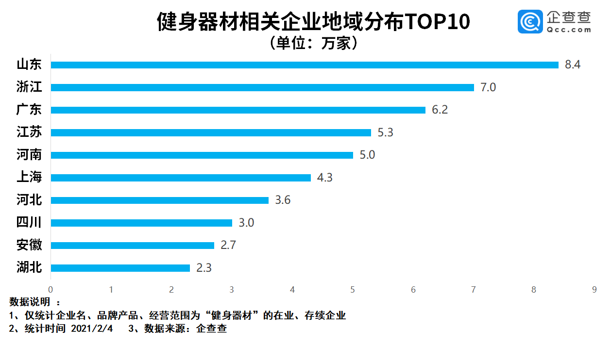 第1708页