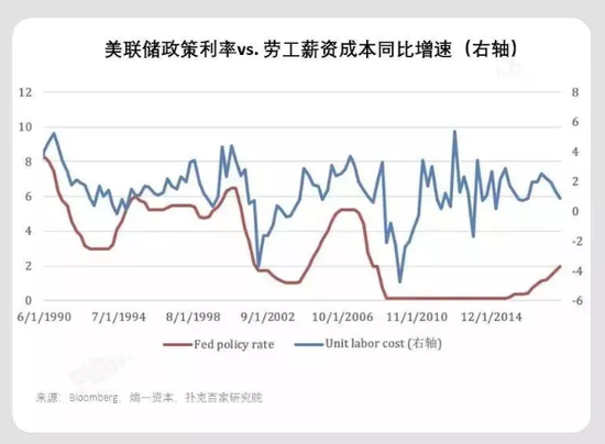 小型冷库设计 第352页