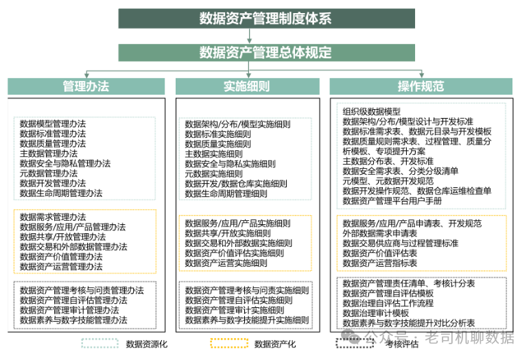 小型冷库设计 第351页