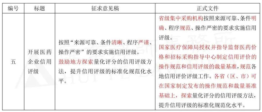 实验行业冷库 第342页