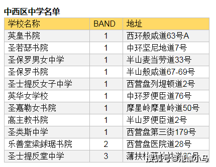香港全年免费资料大全正,实用性解读策略_MTJ34.310冒险版