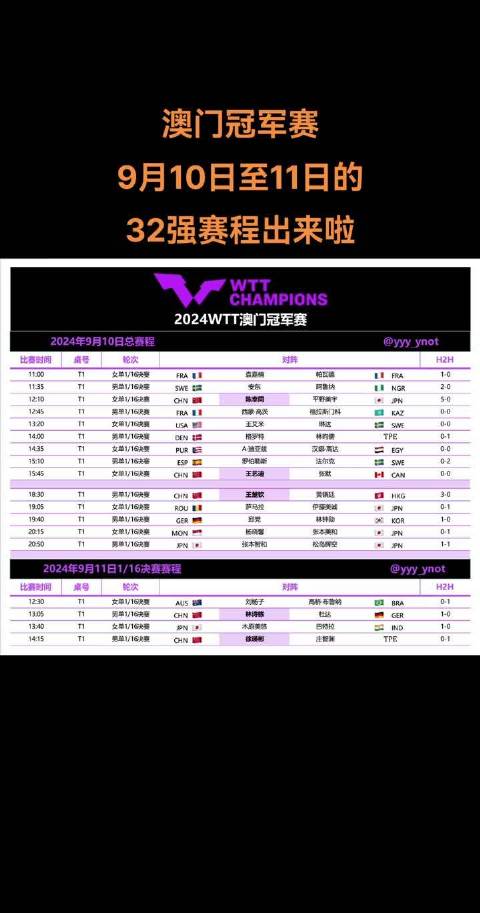 第1689页
