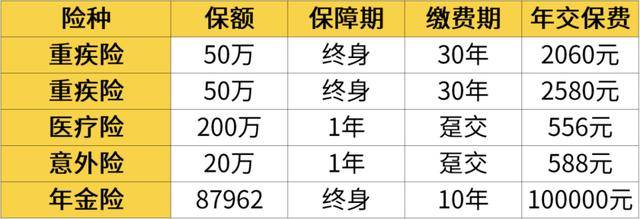 第1681页