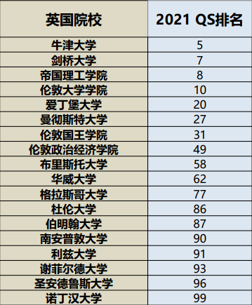 实验行业冷库 第335页