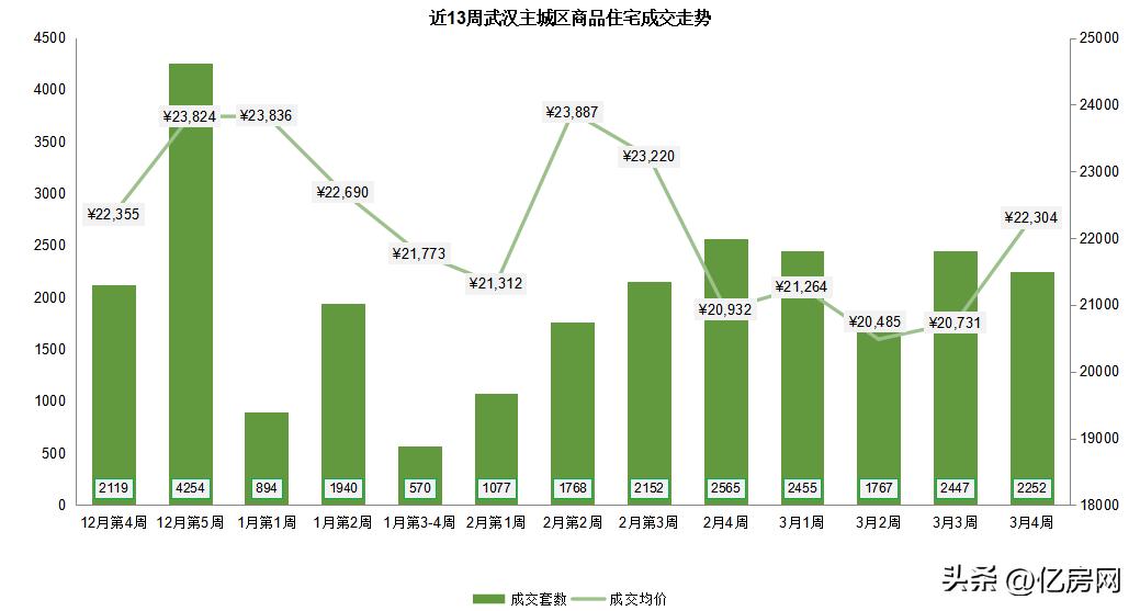 小型冷库设计 第342页