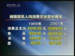 实验行业冷库 第333页