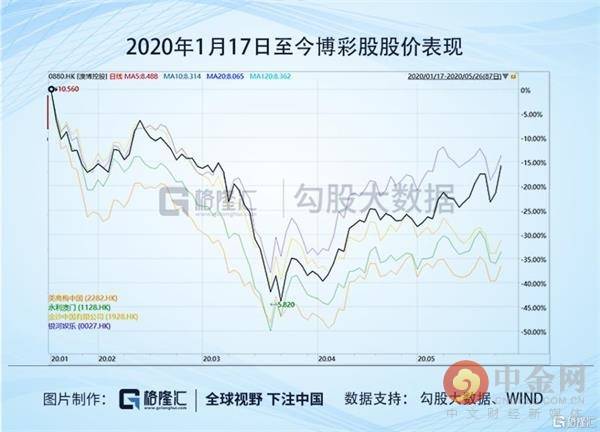 第1651页