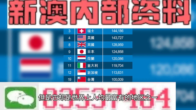 实验行业冷库 第331页
