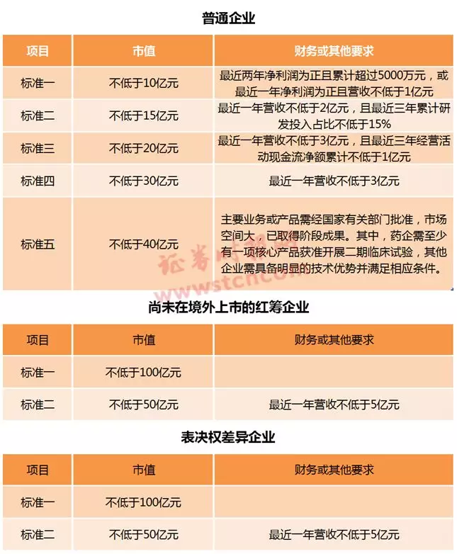 第1633页