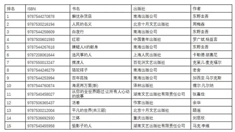第1629页
