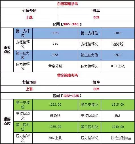 第1621页