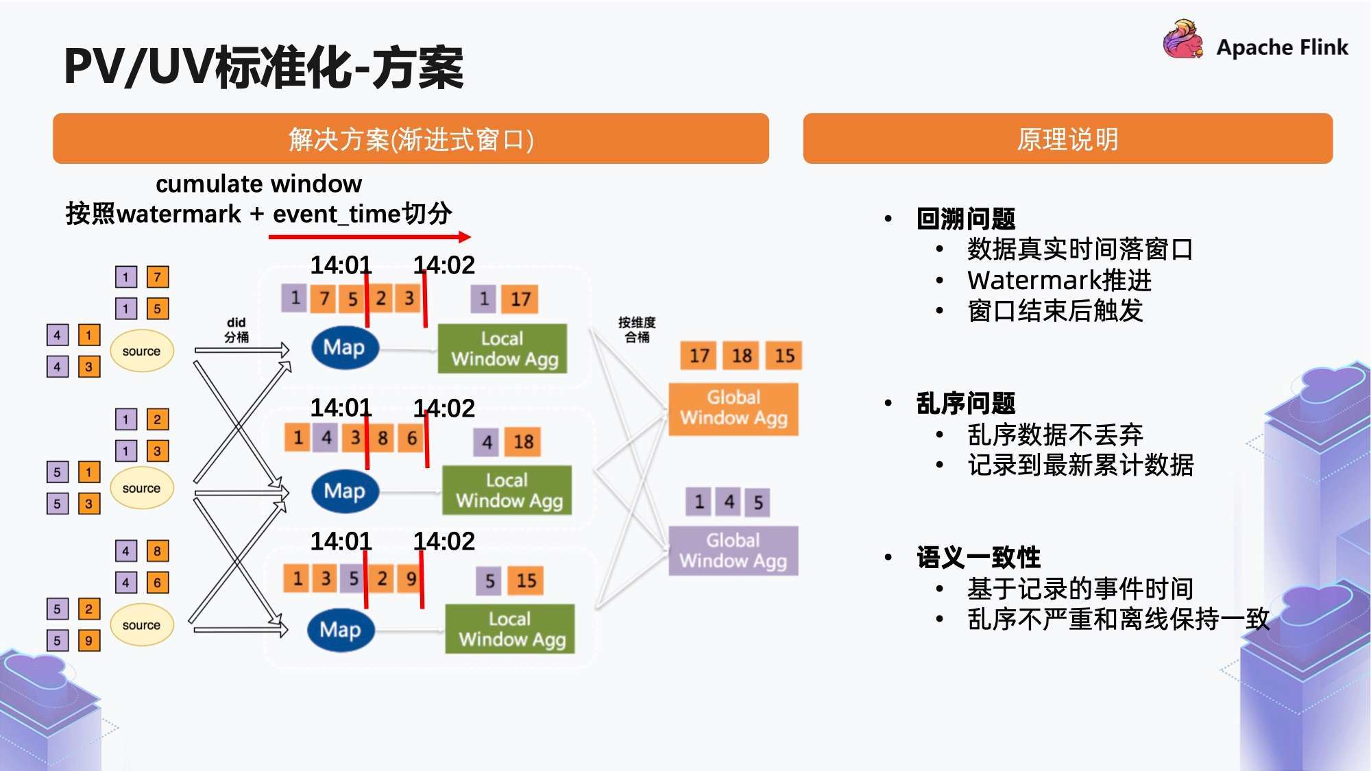 494949最快开奖结果 香港,精细化实施分析_WEG34.362创意设计版