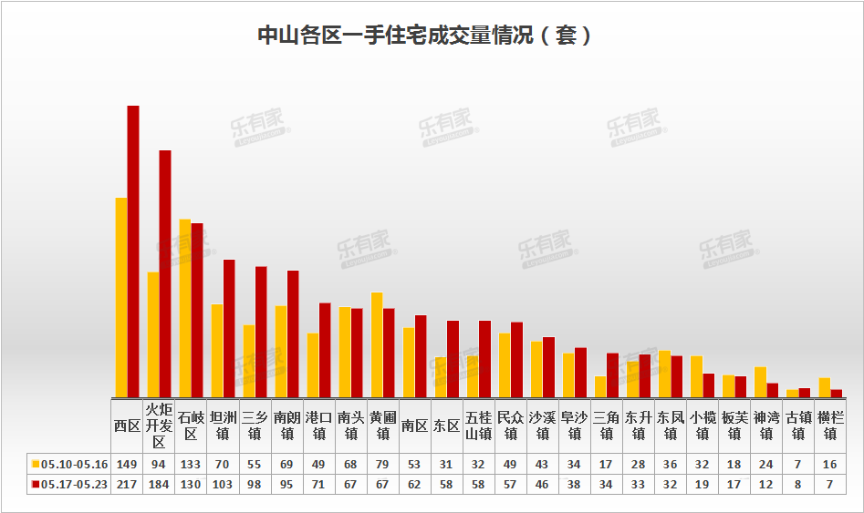 第1601页