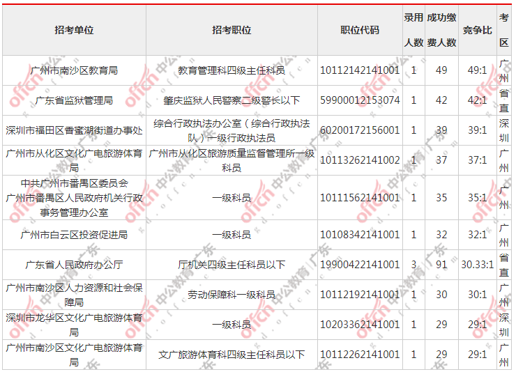 天汽模重组成功,统计材料解释设想_EAG49.737编辑版