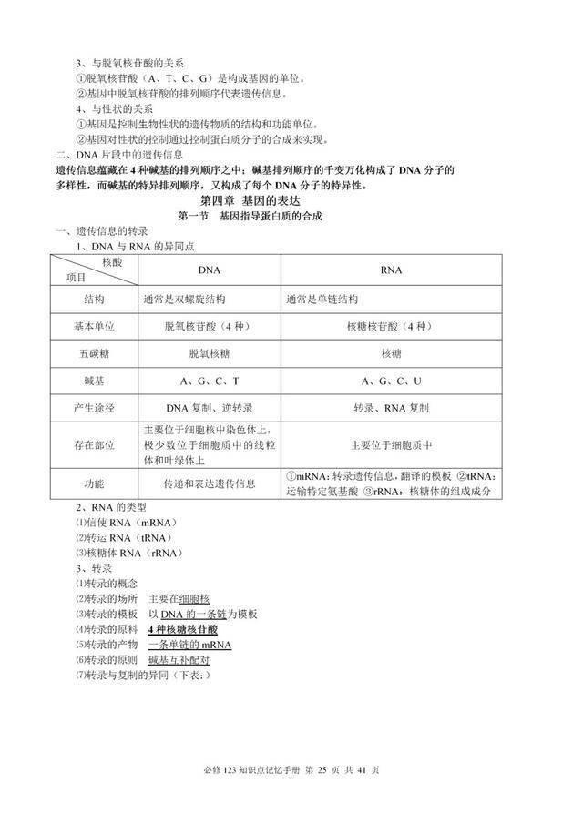 第1590页
