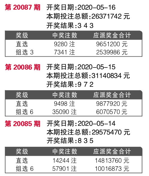 7777788888王中王开奖记录详情,担保计划执行法策略_INU49.325荣耀版