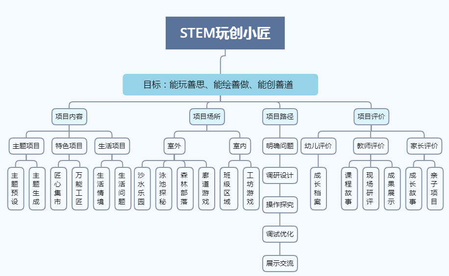 第1568页
