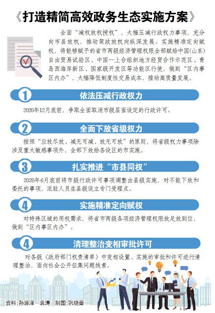 新闻中心 第326页