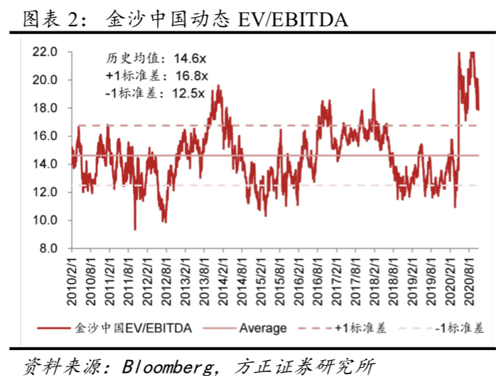 三期必出一期澳门彩,担保计划执行法策略_TYW49.184定义版