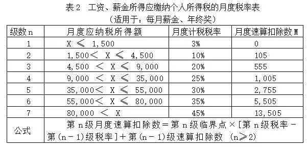 新闻中心 第322页