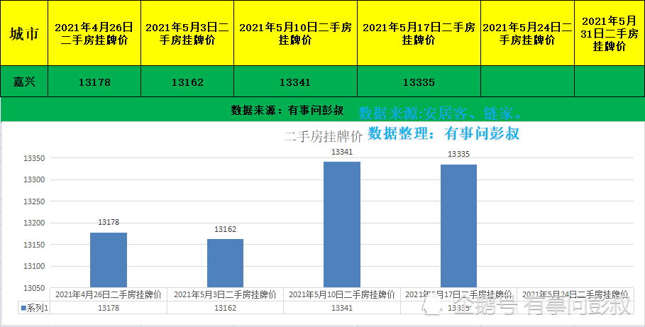 第1534页