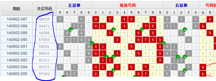 维保工程 第300页