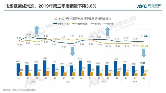 2023新奥彩走势,创新发展策略_VGI49.449钻石版