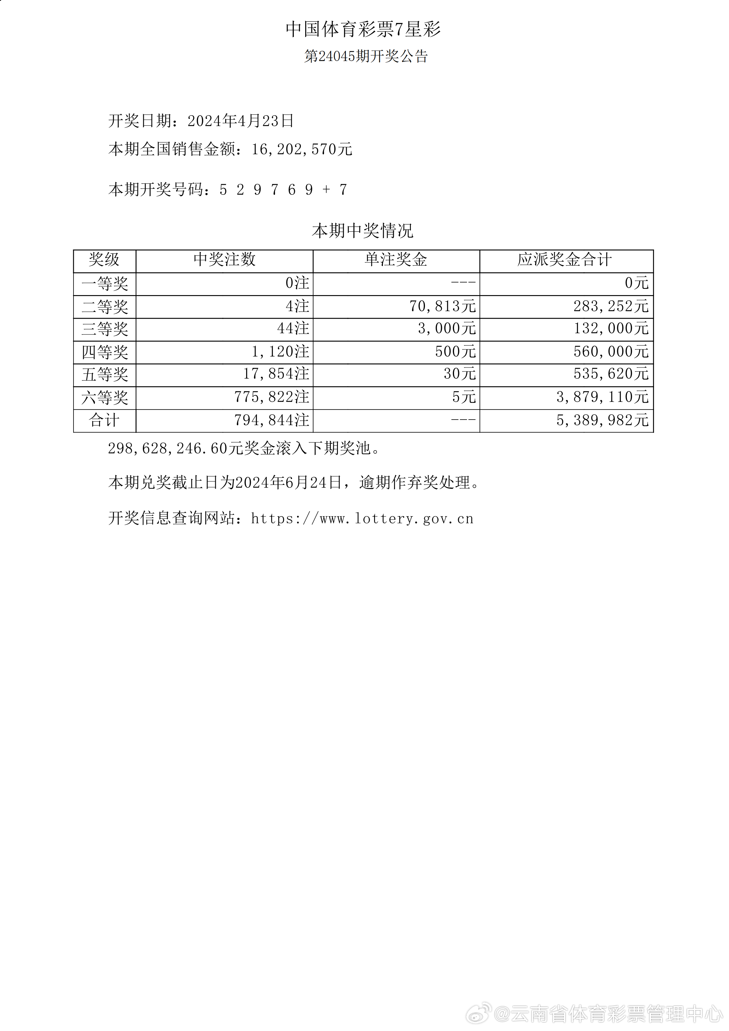 新澳六开彩开奖号码记录,实践调查说明_MRT49.394感知版