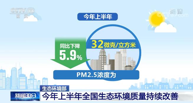 维保工程 第297页