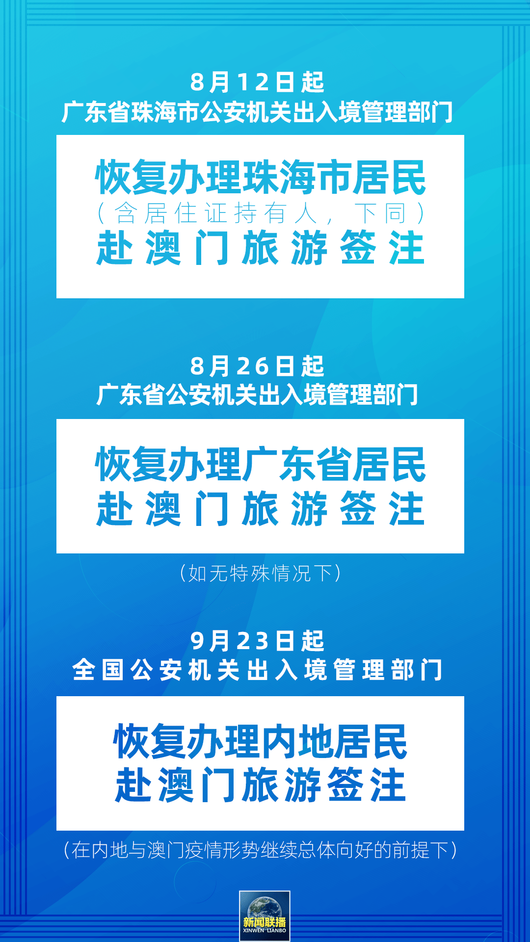 实验行业冷库 第306页