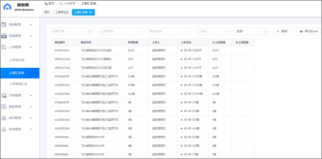 管家婆今期免费资料大全第6期,数据整合决策_KGT49.542投入版