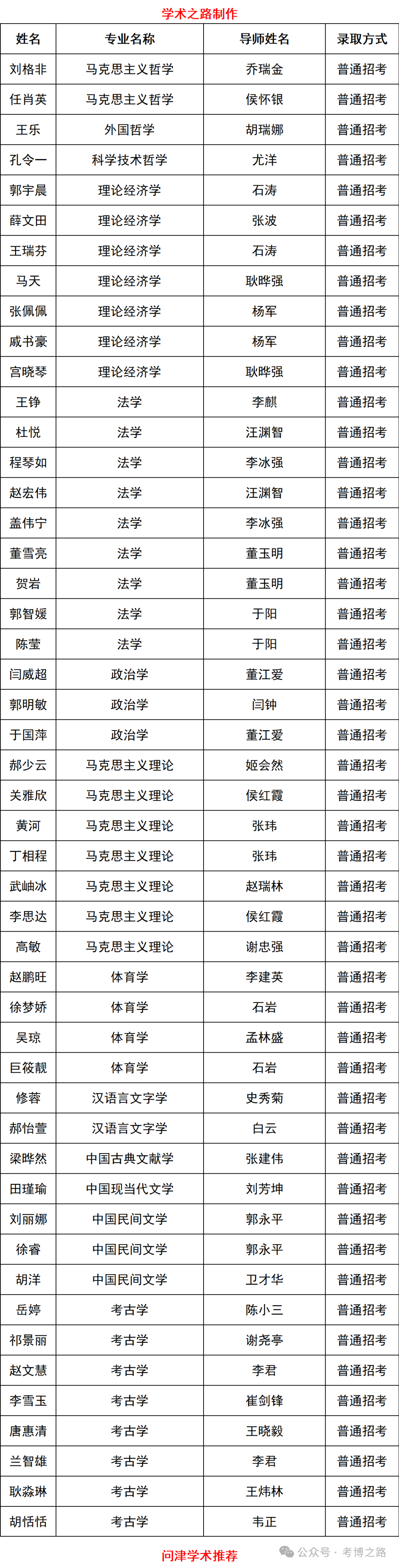 2024年正版资料大全,推动策略优化_ABJ49.484月光版