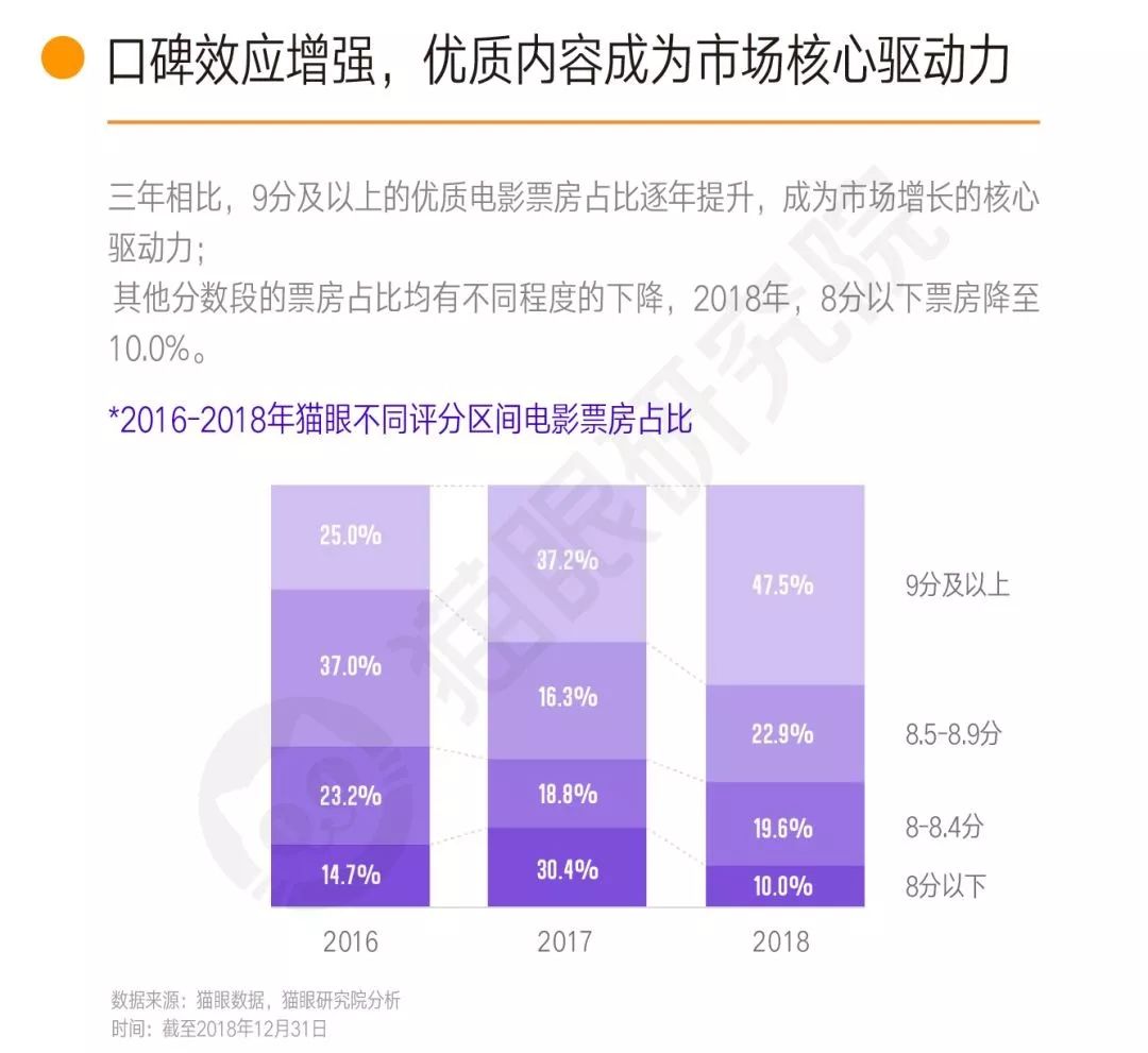 东方影库存1800wwM,实地观察数据设计_MAC49.106儿童版