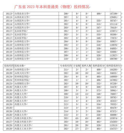 澳门六开奖最新开奖结果2023,全盘细明说明_MBO49.893同步版