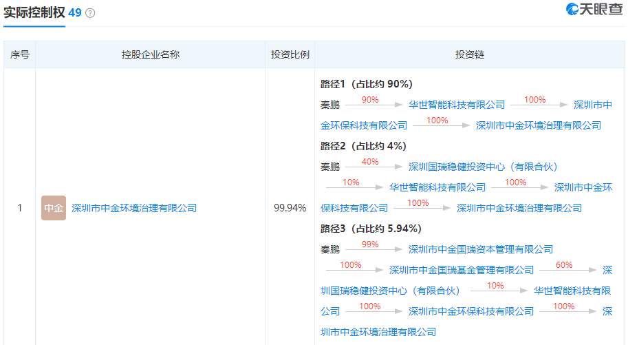 澳门六网站资料查询2022年开奖结果,实时异文说明法_MSI49.147活动版