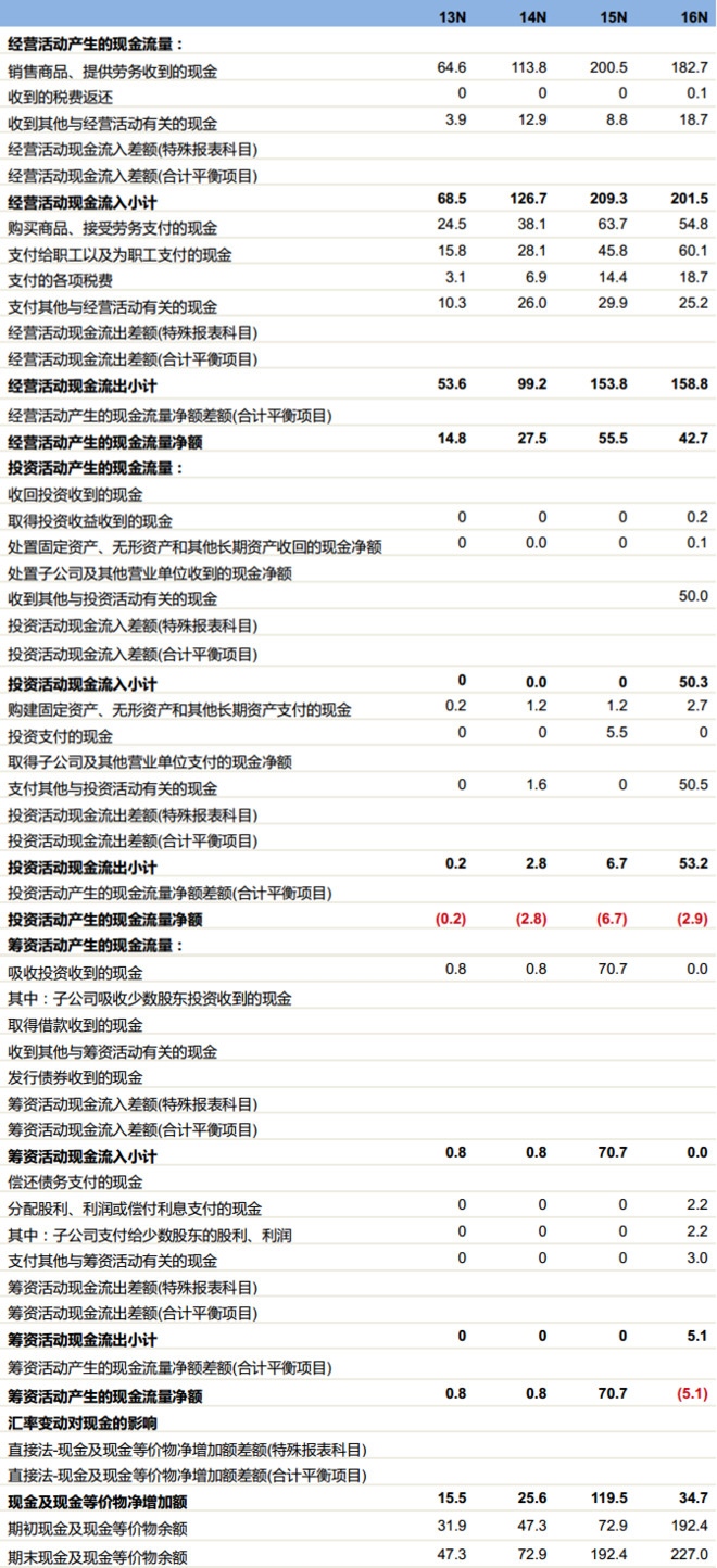 老钱庄资料大全最新,数据整合决策_QES49.615Allergo版(意为轻快)