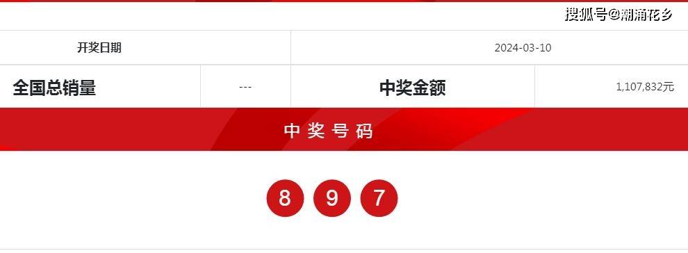 新奥门开奖号码是什么,实地研究解答协助_MPJ49.760为你版