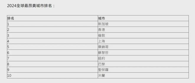 第1499页