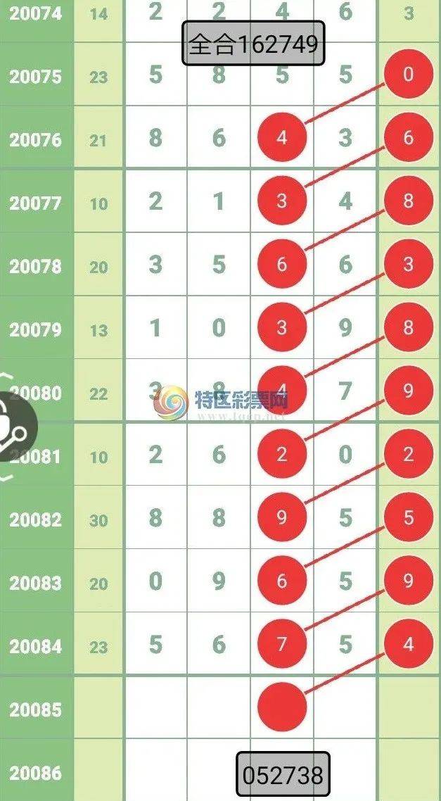 天天彩资料正版免费,实证数据分析_TSY49.543薪火相传版