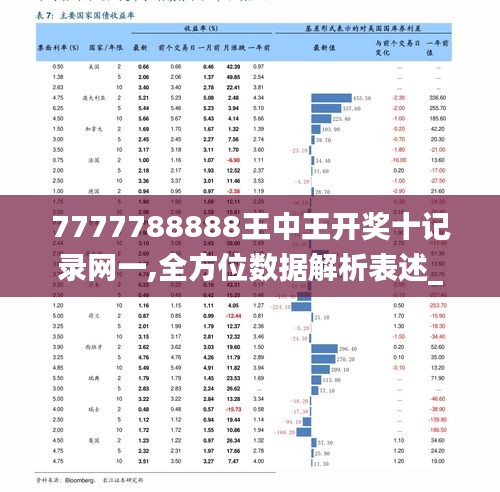 第1495页