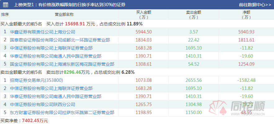 第1494页